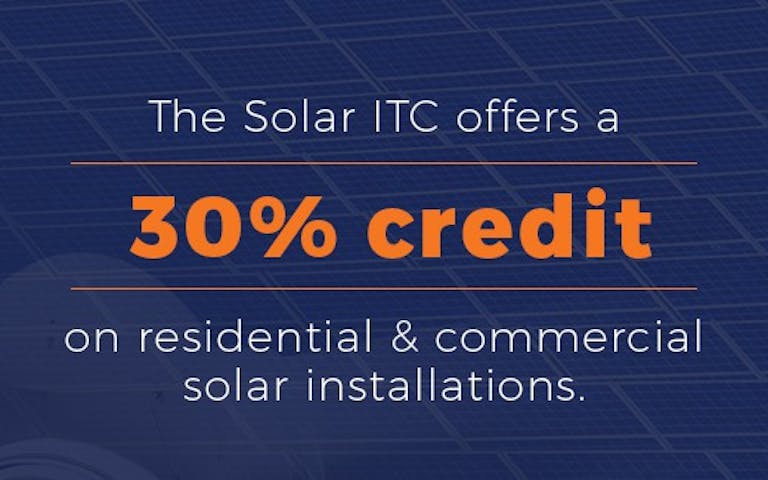 30% credit from the Solar ITC