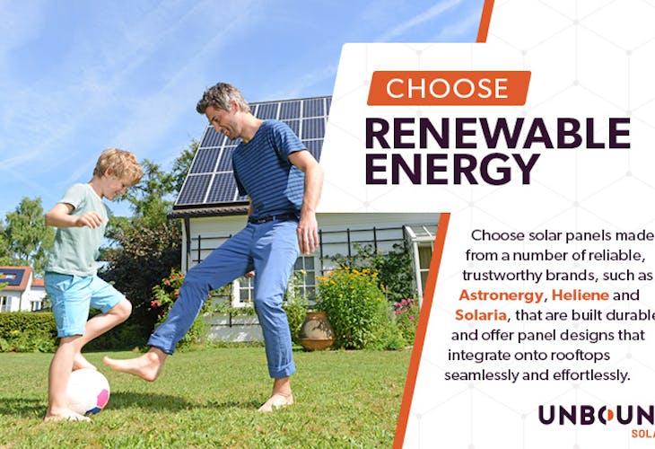 Choose Renewable Energy