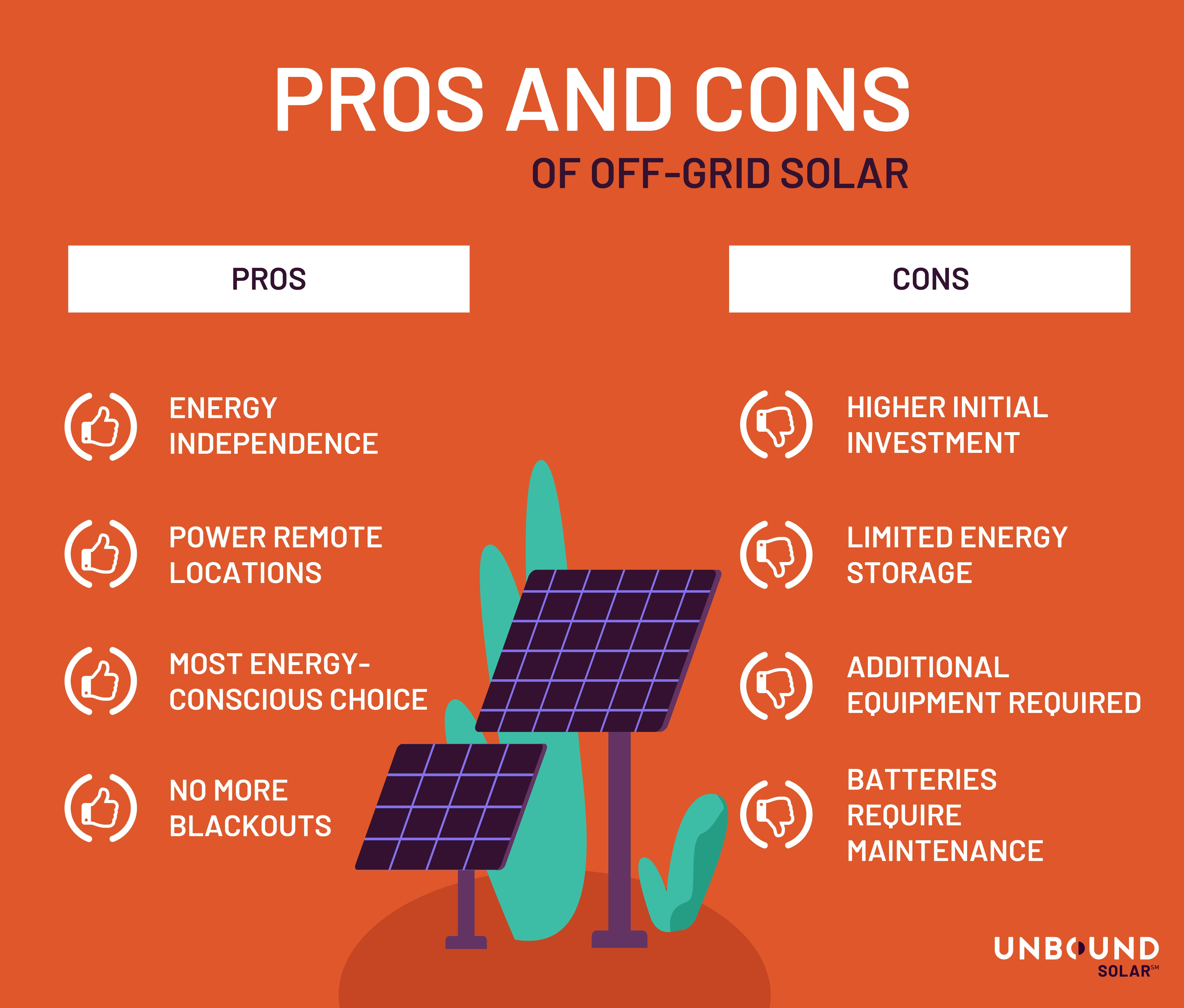 Off-Grid Solar Pros And Cons - Unbound Solar