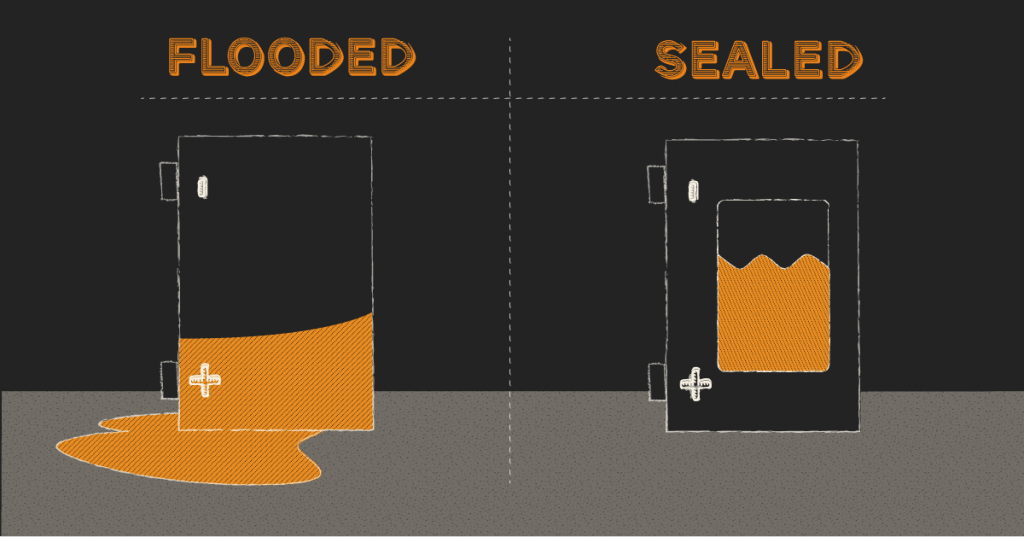 Flooded Vs Sealed (AGM And Gel) Batteries - Unbound Solar