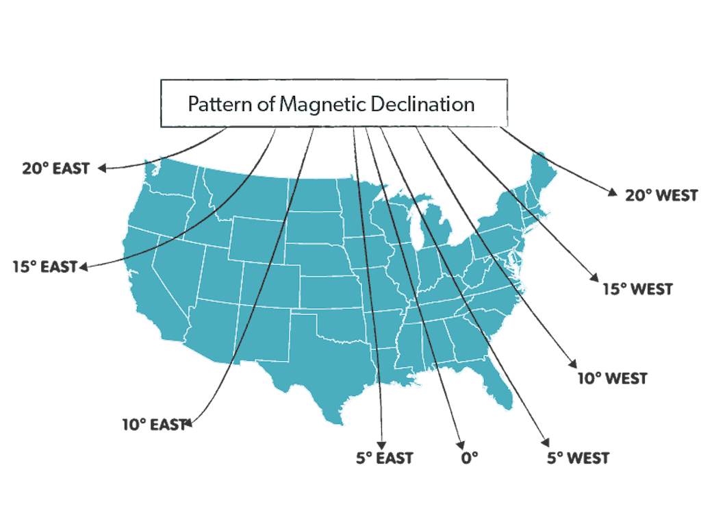 Magnetic Declination values in the United States