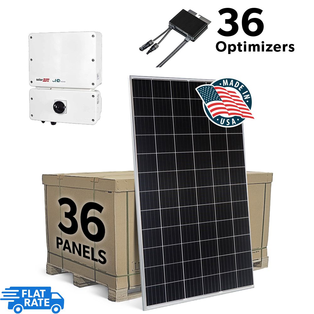 complete home solar system packages        
        <figure class=