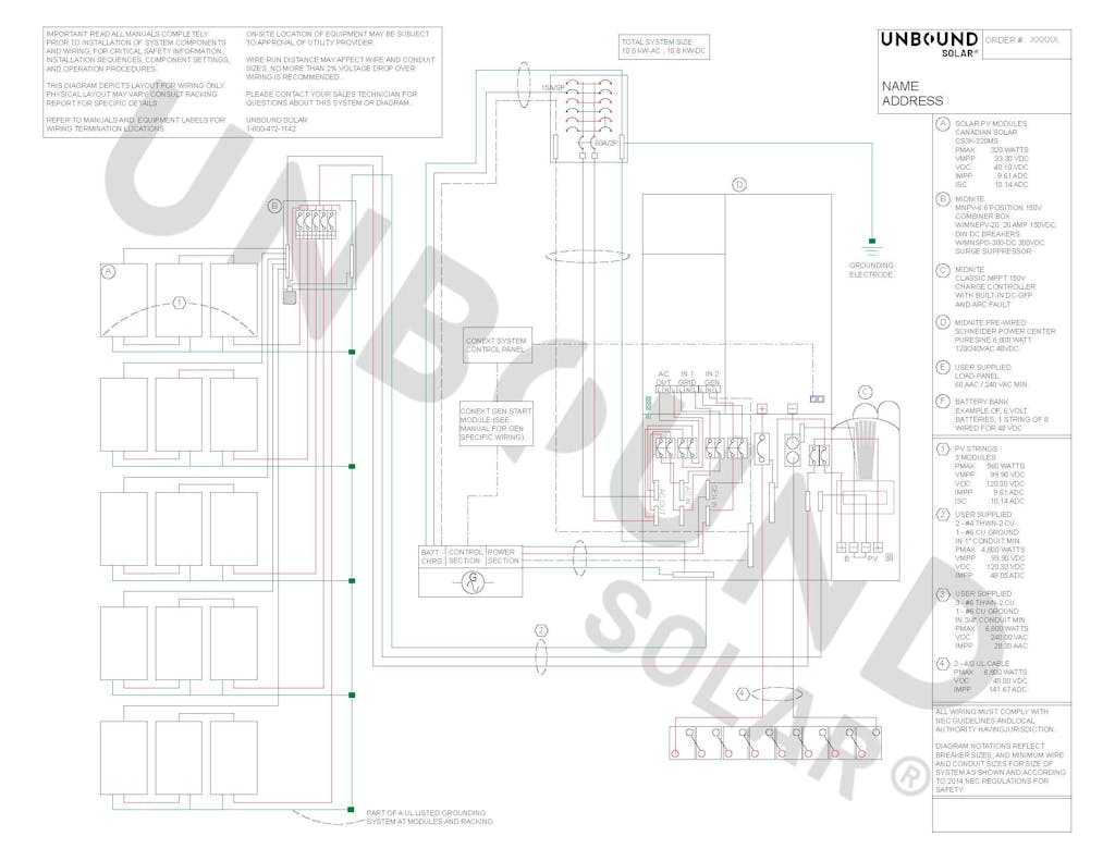 Electrical Wiring Diagrams From Unbound Solar | Unbound Solar