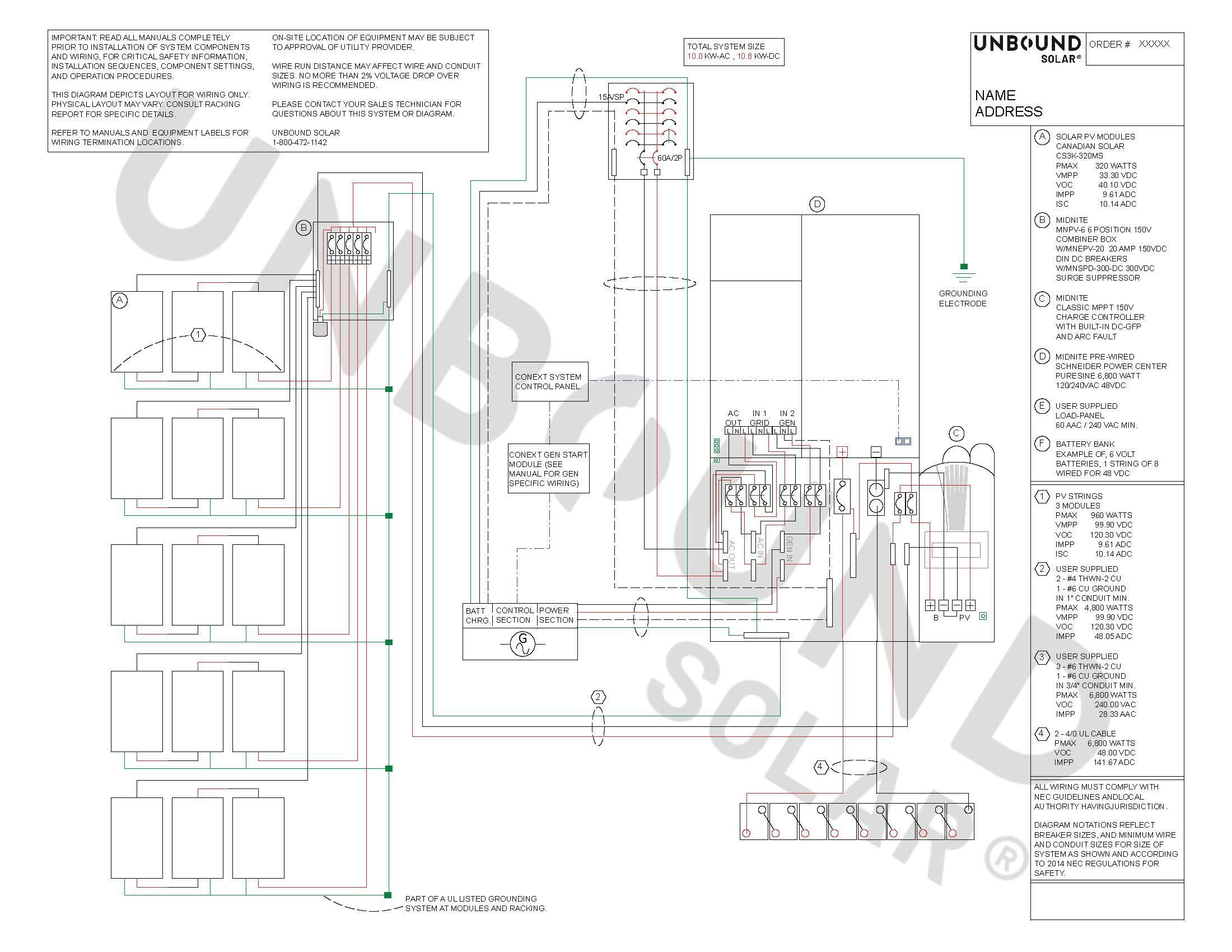 Electrical Wiring Diagrams From Unbound, Solar Energy Systems Wiring Diagram Examples